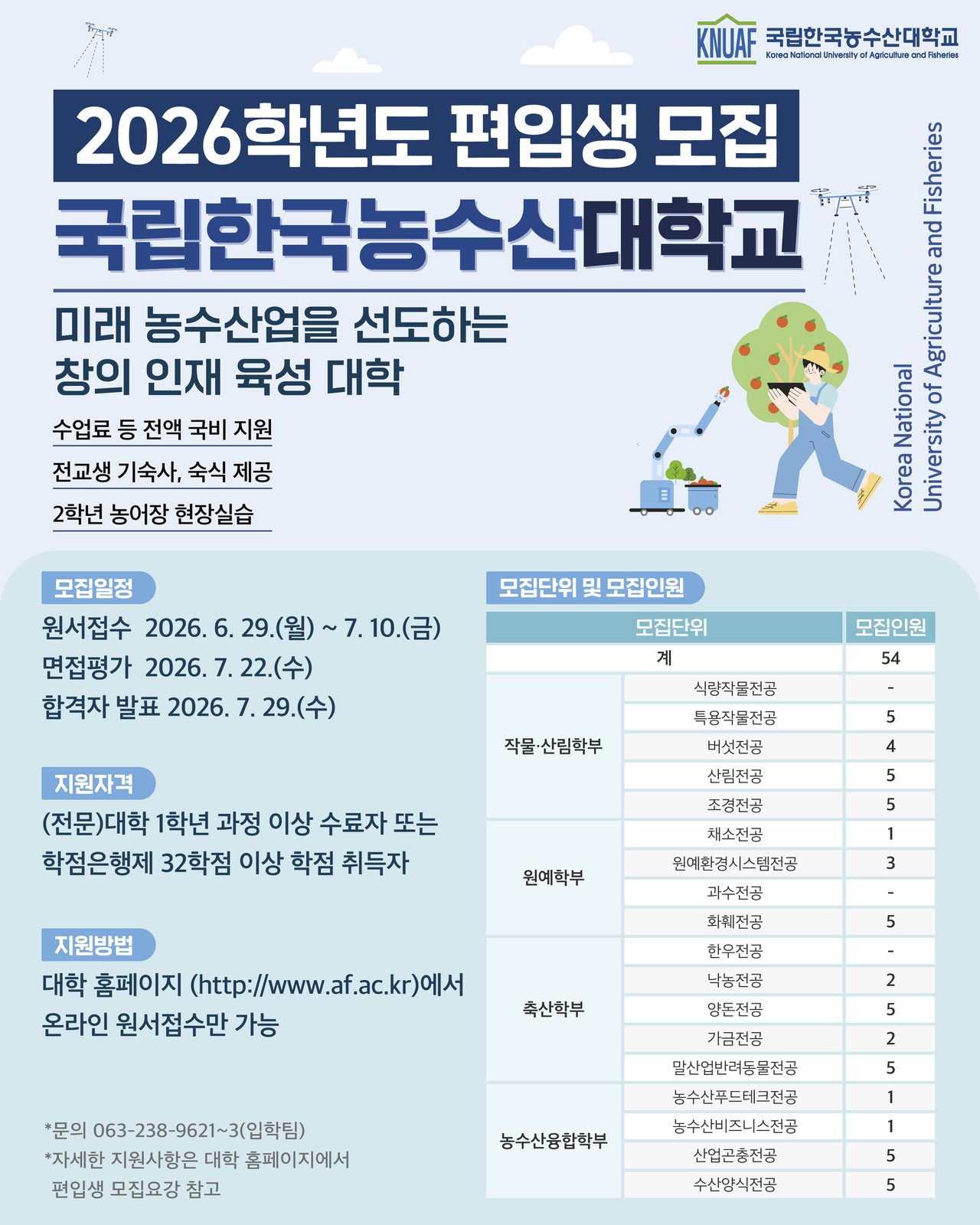 안동시, 2026학년도 국립한국농수산대학교 편입생 모집 원서접수 안내
