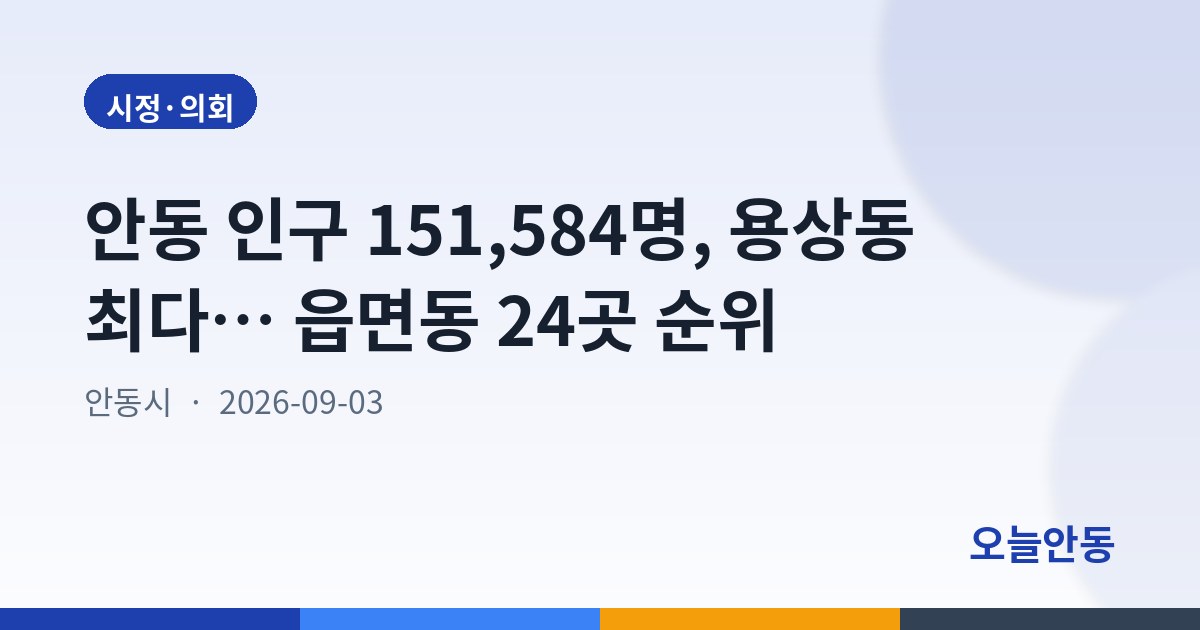 안동 인구 151,584명, 용상동 최다… 읍면동 24곳 순위