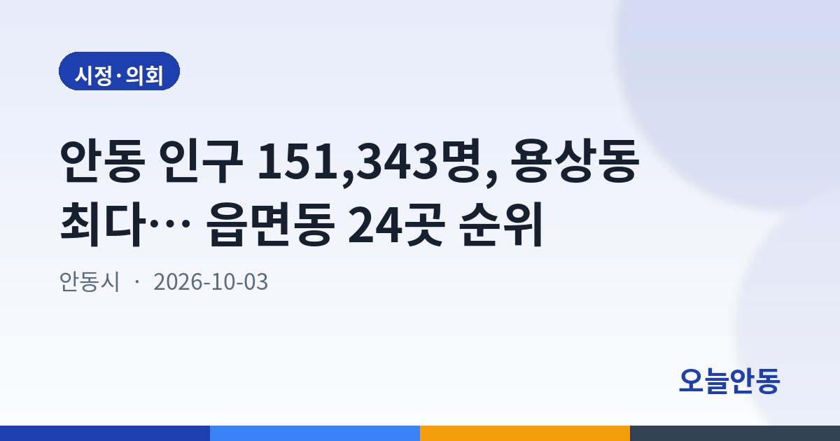 안동 인구 151,343명, 용상동 최다… 읍면동 24곳 순위