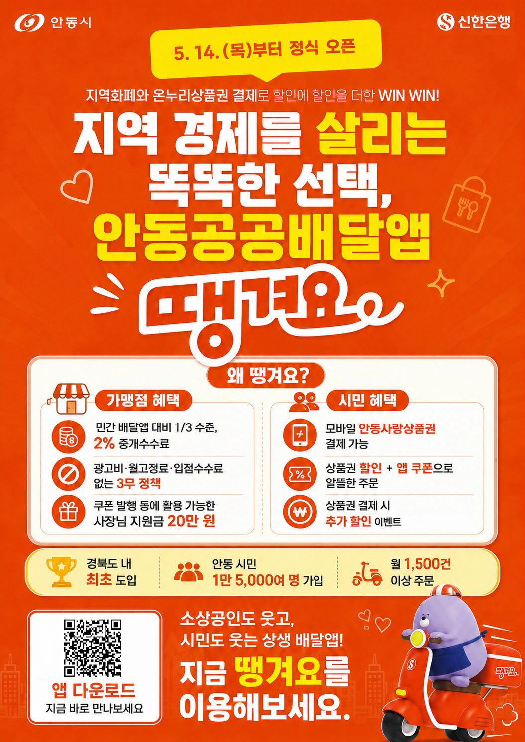 안동형 공공배달앱 ‘땡겨요’ 정식 오픈